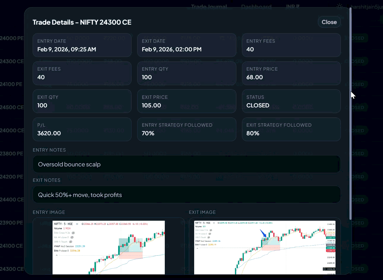 Trade entry and exit logging